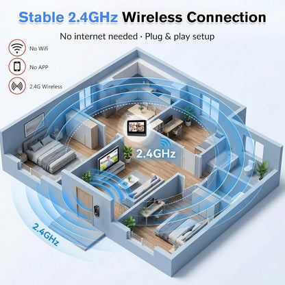 Doorbell Camera Wireless, Video Door Bell Battery with Monitor | No Wifi or No APP Needed for Front Door Home Security, Two-Way Audio, No Subscription Local Storage, Easy Setup