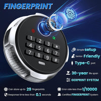 5.5 Cuft Large Biometric Safe for Home, Heavy Duty Safe Box | with Fingerprint & Keypad Dual-Alarm System and 3 Movable Shelves , Large Document Safes for Money Jewelry