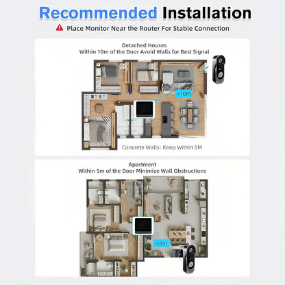 Doorbell Camera Wireless, Video Door Bell Battery with Monitor | No Wifi or No APP Needed for Front Door Home Security, Two-Way Audio, No Subscription Local Storage, Easy Setup