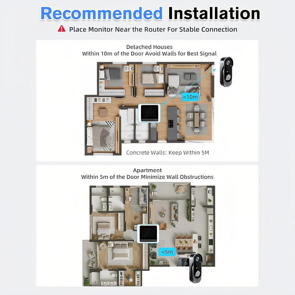Doorbell Camera Wireless, Video Door Bell Battery with Monitor | No Wifi or No APP Needed for Front Door Home Security, Two-Way Audio, No Subscription Local Storage, Easy Setup