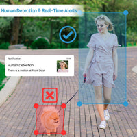 HD Wireless Video Doorbell Camera with Chime, Smart Human Detection, Real-Time Alert, FHD Night Vision, Two-Way Audio, IP65 Waterproof, 2.4Ghz Wifi, SD Card Storage/Cloud Storage