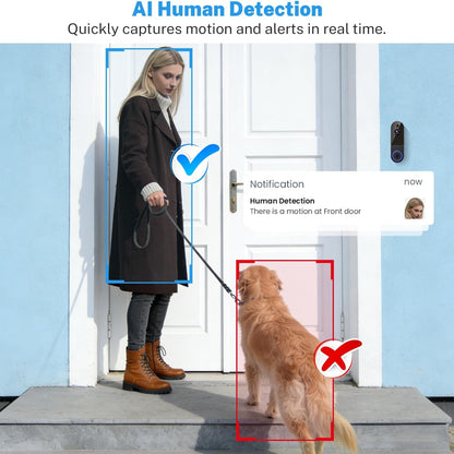1080P Wireless Video Doorbell Camera, AI Human Detection, 2-Way Talk, Night Vision, Cloud Storage, Indoor Outdoor Dome Surveillance Camera, Battery Powered