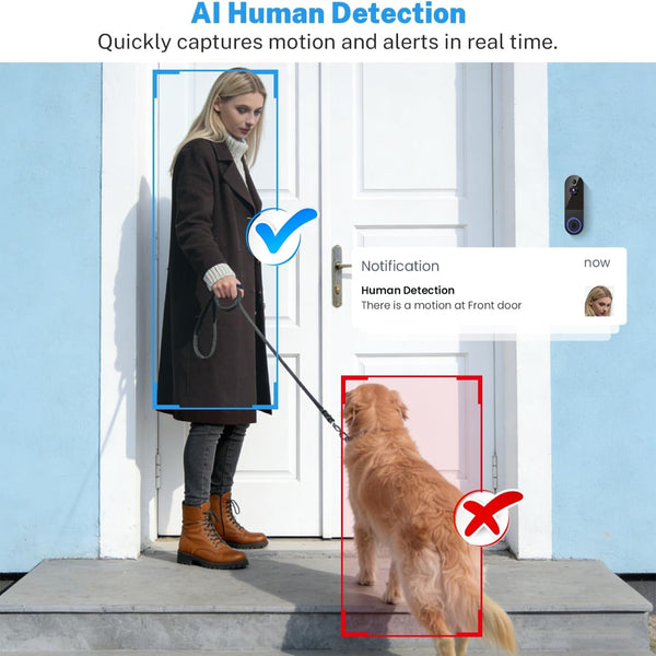 1080P Wireless Video Doorbell Camera, AI Human Detection, 2-Way Talk, Night Vision, Cloud Storage, Indoor Outdoor Dome Surveillance Camera, Battery Powered