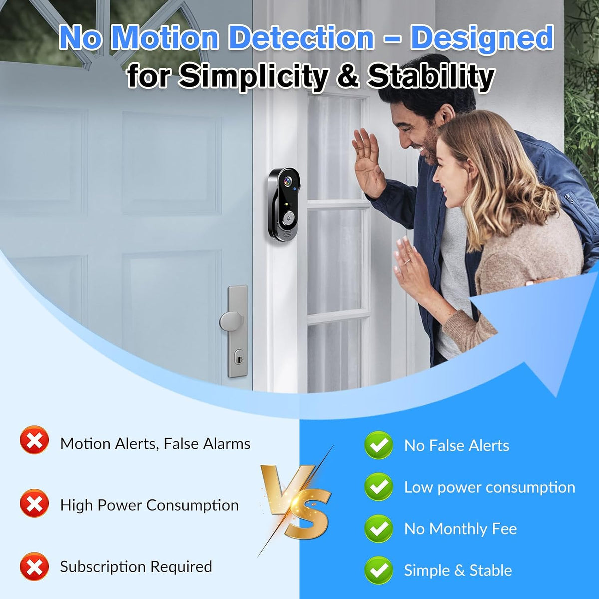 Doorbell Camera Wireless, Video Door Bell Battery with Monitor | No Wifi or No APP Needed for Front Door Home Security, Two-Way Audio, No Subscription Local Storage, Easy Setup