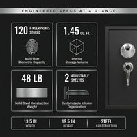 1.45 Cu. Ft. Large Safe with Biometric Lock, Black Matte — Results & Stats