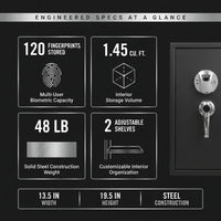 Biometric Safe Built for Secure Storage, 1.45 Cu Ft Capacity, 120 Fingerprint Memory, Steel Construction — Results & Stats