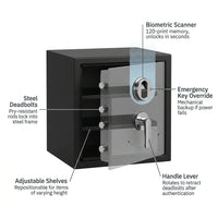 Biometric Safe Built for Secure Storage, 1.45 Cu Ft Capacity, 120 Fingerprint Memory, Steel Construction — How It Works